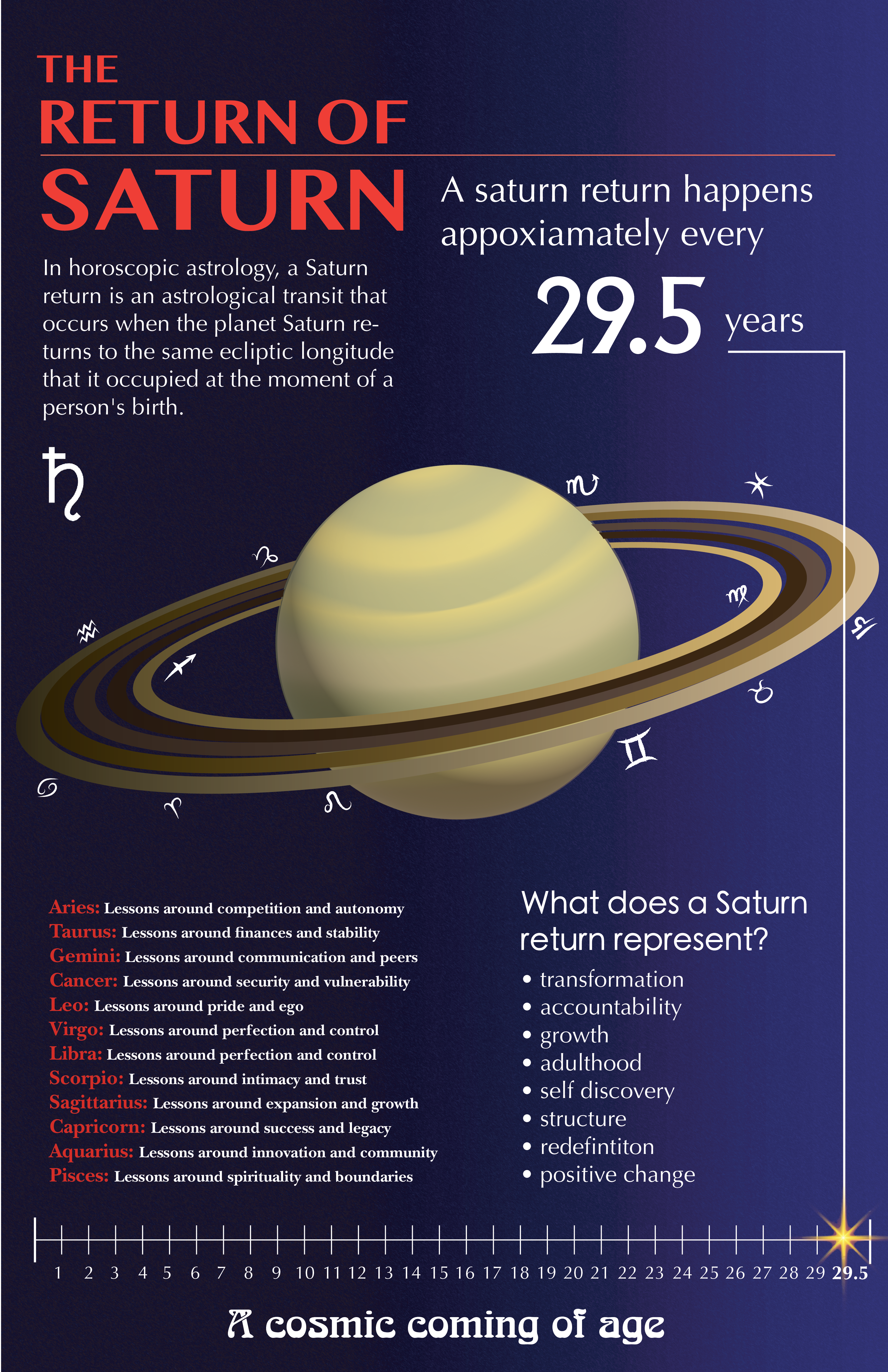 saturnFINNAL-01